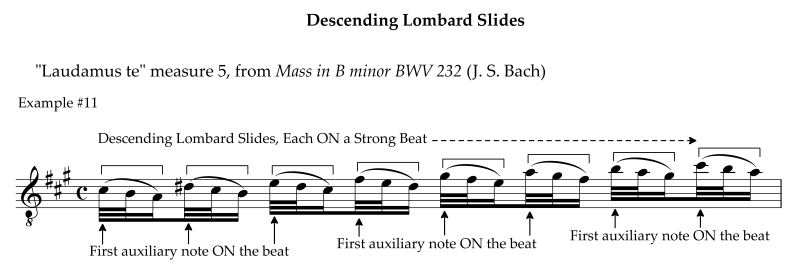 Descending Lombard slides
