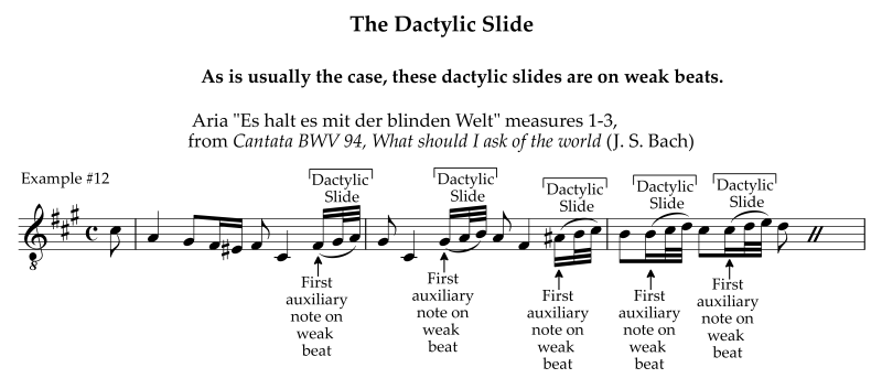 Dactylic slides