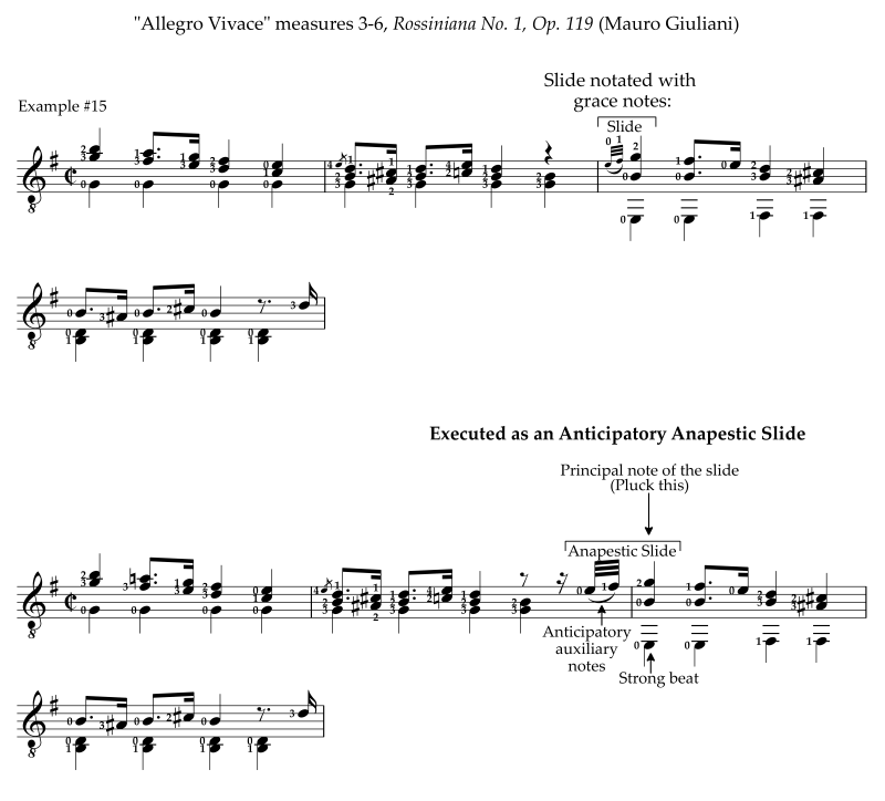 Slide ornament in Rossiniana No. 1 by Giuliani Part A