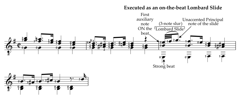 Slide ornament in Rossiniana No. 1 by Giuliani Part B