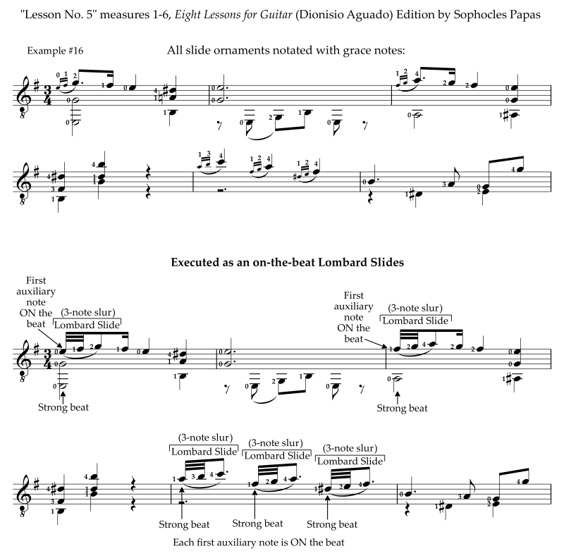Lombard slides in Aguados Eight Lessons for Guitar