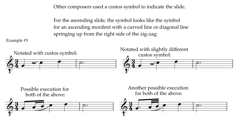 Notation of the ascending slide by Bach