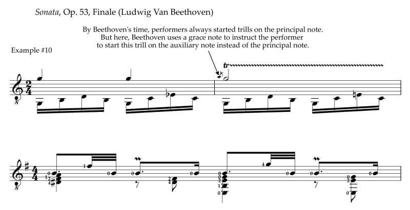 Post Baroque composes sometimes added a grace note to indicate note to start trill