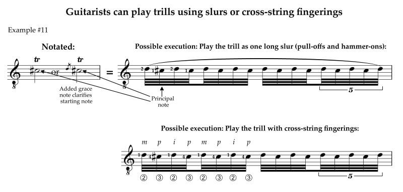 Guitarists can execute trills wth slurs or with cross-string fingerings