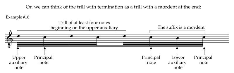 Trill with a mordent aas the suffix