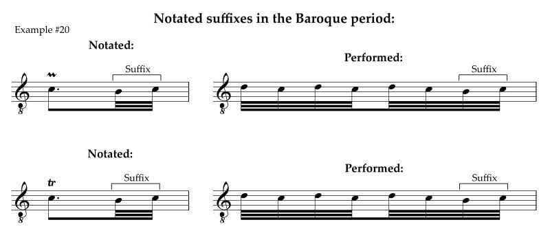 Other symbols for trill with termination