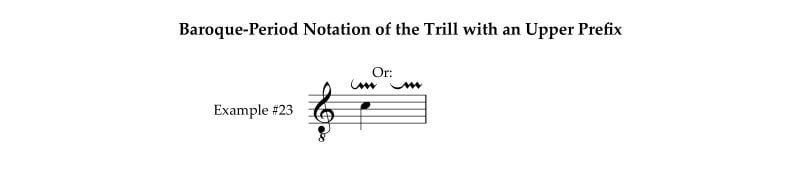 Bach's notation of the trill with an upper prefix