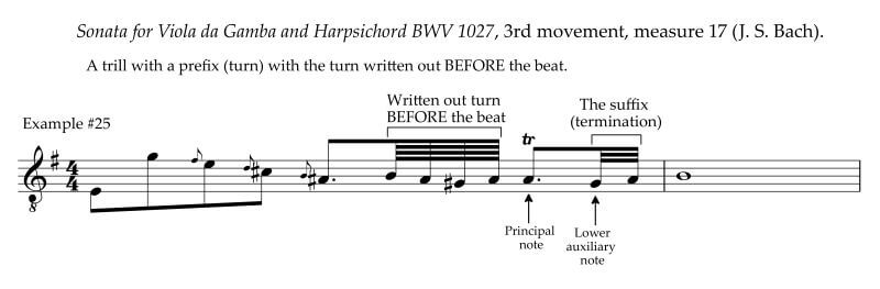 The trill with an upper prefix starting before the beat
