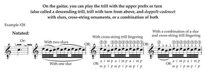 Guitarist can play a trill with an upper prefix with slurs or cross-string ornaments
