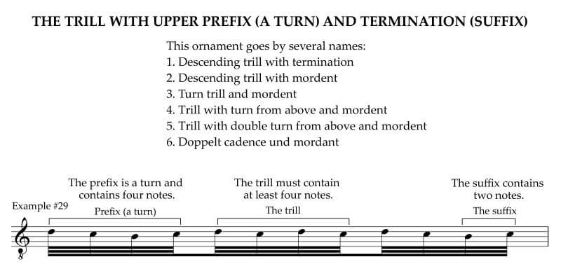 Trill with upper prefix and termination