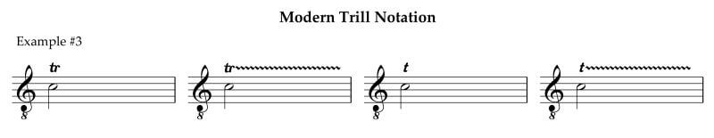 Notation of the trill today
