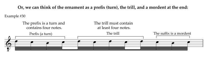 Upper prefix, trill, and mordent as a suffix