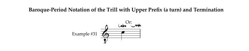 Notation of the upper prefix, trill, and suffix