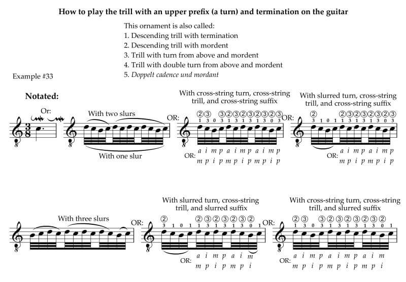 Guitarists can play the upper prefix, trill, and suffix with slurs or cross-string fingerings