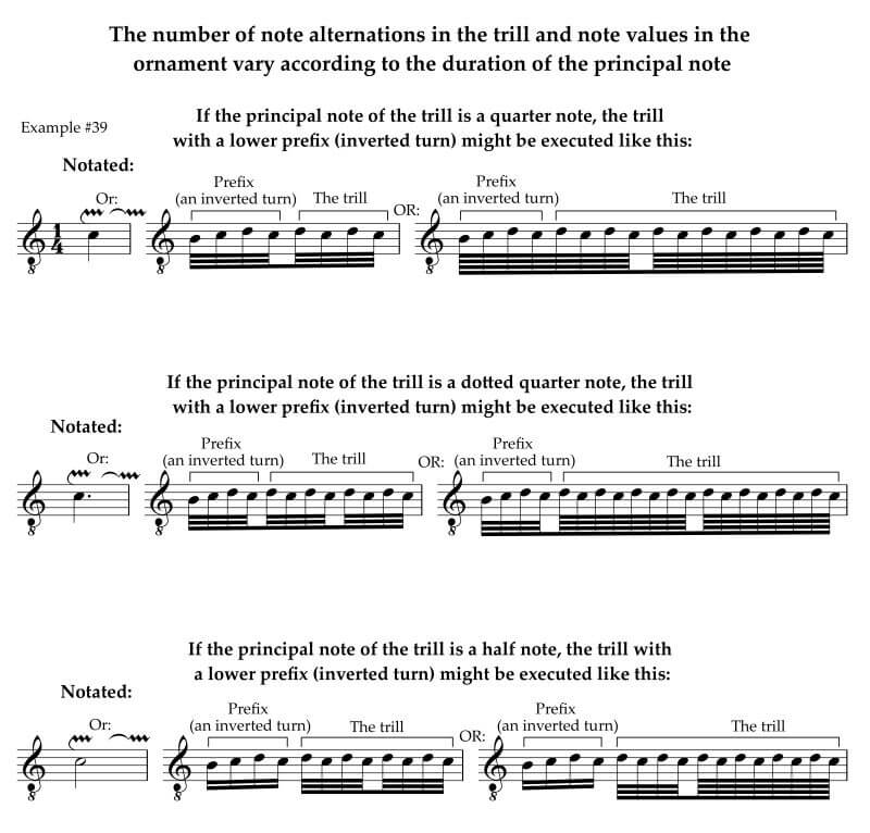The number of note alternations in the trill with a lower prefix varies with duration of principal note