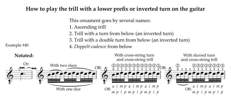 Guitarists can execute the trill with a lower prefix with slurs or cross-string fingerings