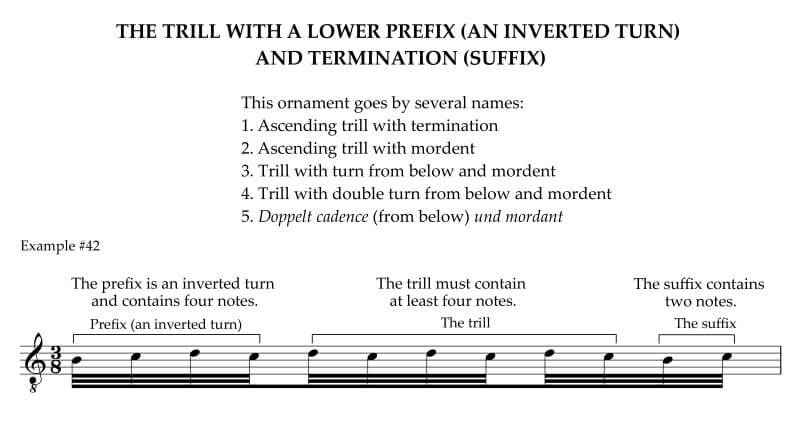 The trill with lower prefix and termination
