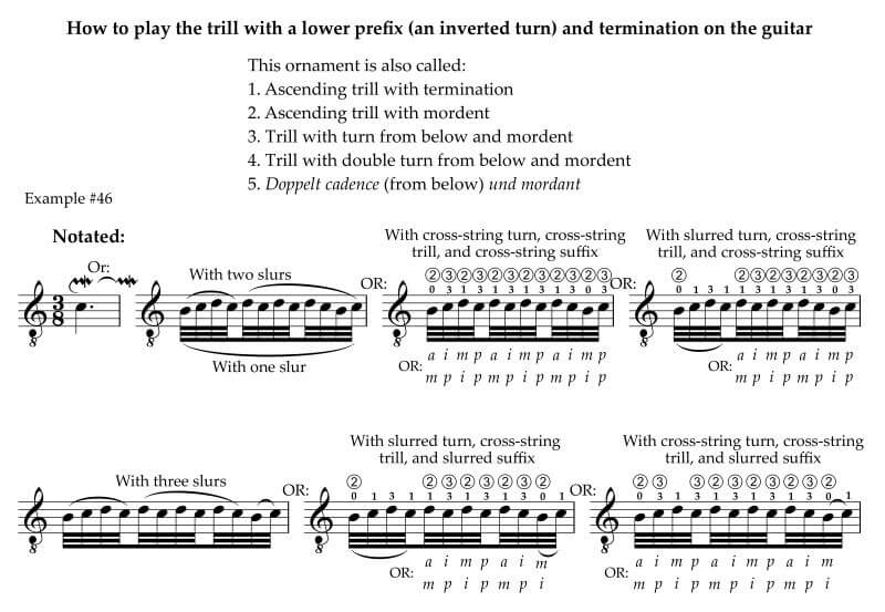 Guitarists can execute the trill with lower prefix and termination varies with slurs or cross-string fingerings