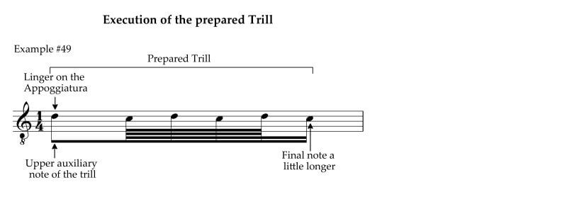 Execution of the prepared trill