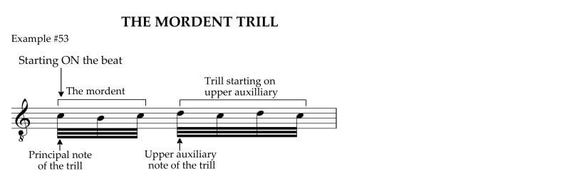 The notes in the mordent trill