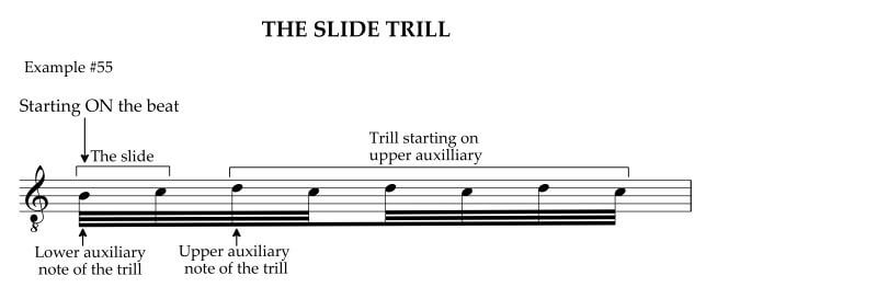 Notes in the slide trill