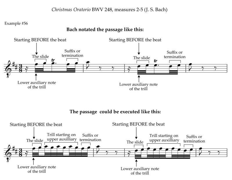 Slide trill as notated in J.S. Bach's Christmas Oratorio, BWV 248, measures 2-4