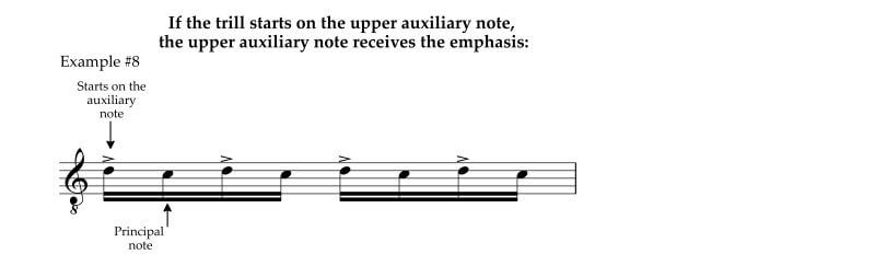 Writers in Baroque period thought of trills as a series of appoggiaturas
