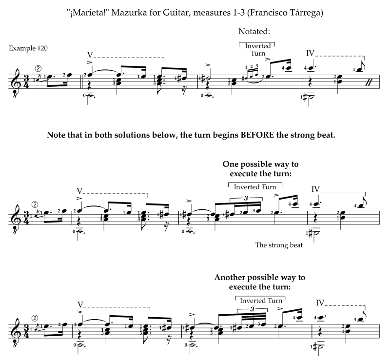 A turn in Francisco Tárrega's Marieta