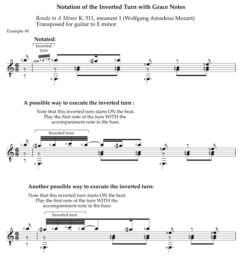 Notation of the inverted turn with grace notes or regular notes