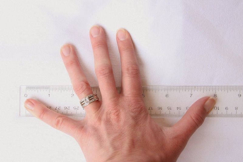 How to measure hand span