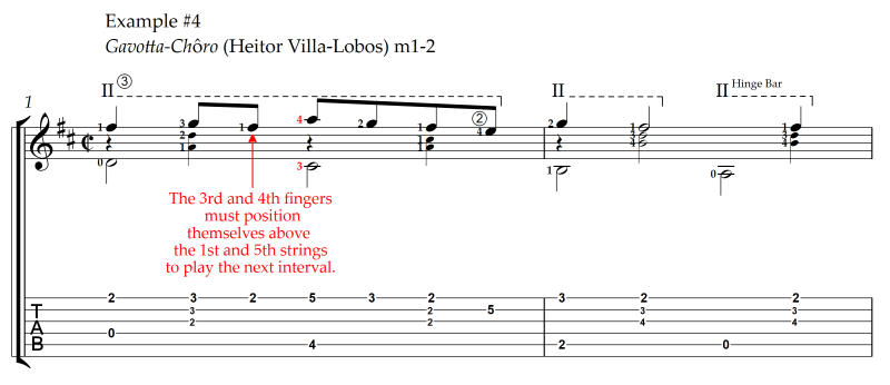 Gavotta-Choro by Heitor Villa-Lobos, measures 1-2