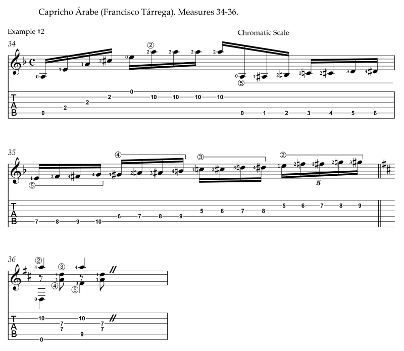 Capricho Arabe by Francisco Tarrega, measures 34-362