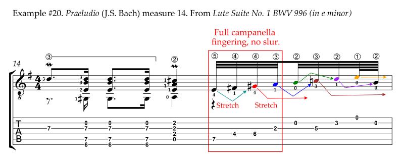 Campanella fingering, Praeludio by J.S. Bach from Lute Suite BWV 996 m14 Full Campanella fingering