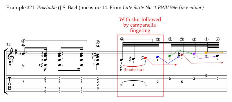Campanella fingering, Praeludio by J.S. Bach from Lute Suite BWV 996 m14 campanella fingering with slurs