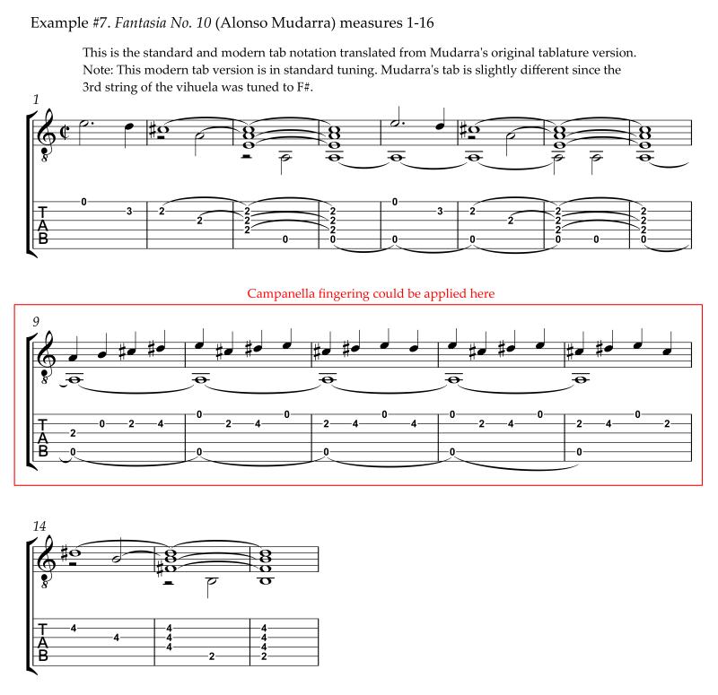 Campanella fingering, Fantasia No. 10 by Alonso Mudarra standard notation plus tab