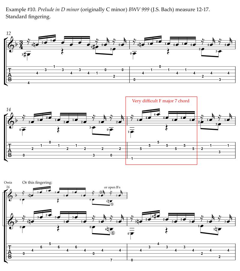 Bach Prelude in D minor standard fingering measure 12-17