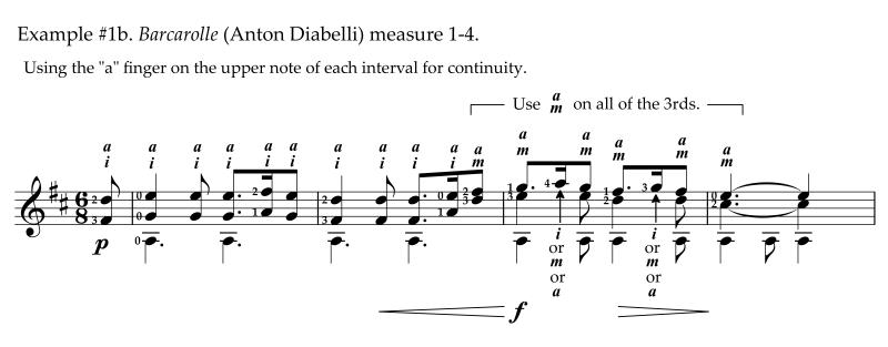 Barcarolle by Diabelli upper notes played with anular finger