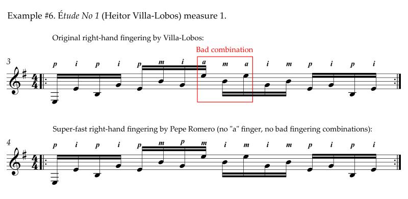 Etude No. 1 by Villa-Lobos alternative right-hand fingering