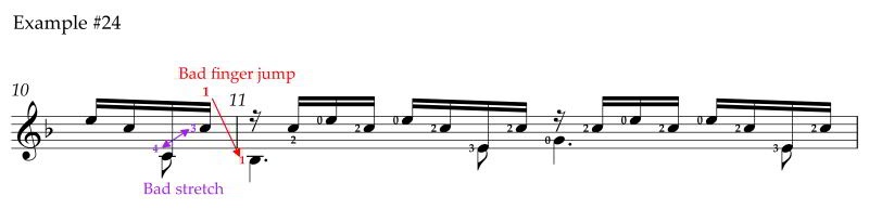 Vivace, Etude No. 12 from 18 Etudes Progressives Pour la Guitare, Op. 51 by Mauro Giuliani, fingering possibilities