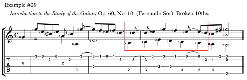 Broken octaves Sor Introduction to the Study of the Guitar