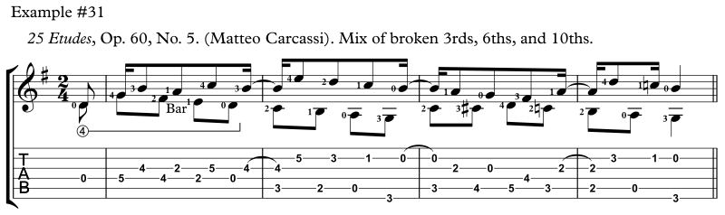 Mixed broken intervals Carcassi Etude No. 5