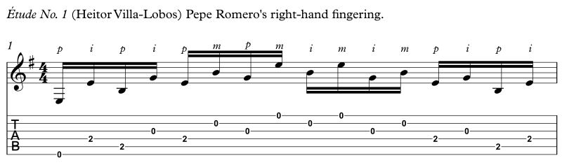 Etude No. 1 by Heitor Villa-Lobos Pepe Romero fingering