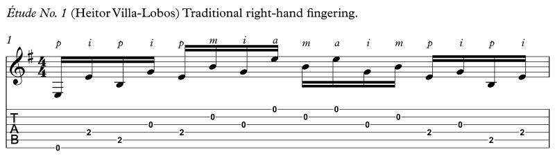 Etude No. 1 by Heitor Villa-Lobos traditional right-hand fingering