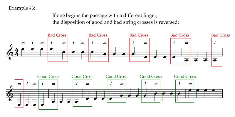 Example #6 Good and bad string crosses Version 2