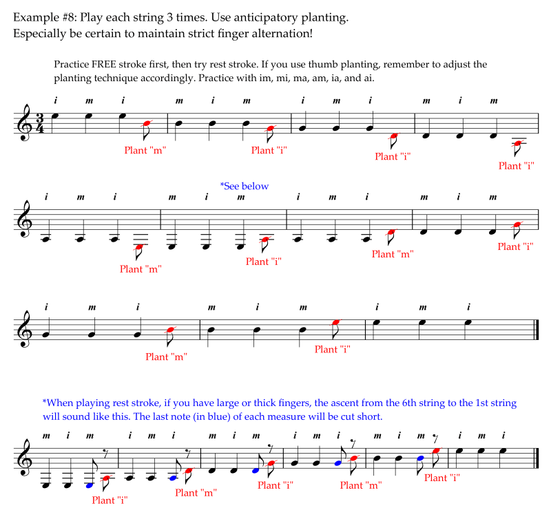 Example 8 Each note 3 times with anticipatory pre-planting