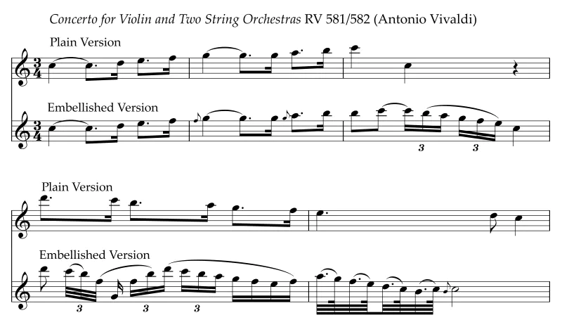Vivaldi Violin Concerto Plain and Embellished