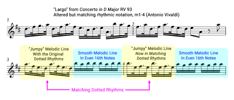 Vivaldi Largo altered rhythmic notation measure 3-4