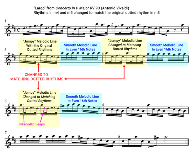 Vivaldi Largo alter m6 to match m3 and 4