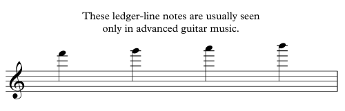Ledger line notes used in advanced guitar music