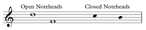 open and closed noteheads